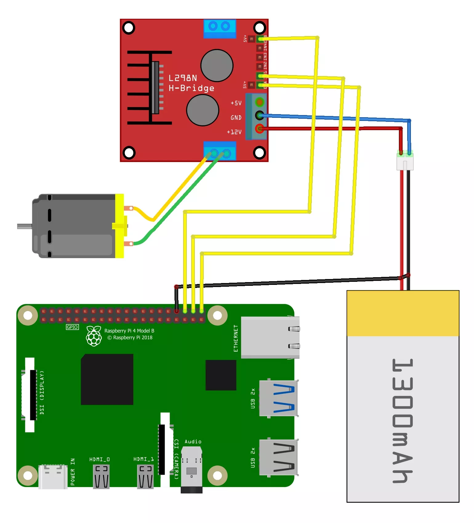 Управление двигателем постоянного тока с помощью Raspberry Pi 4