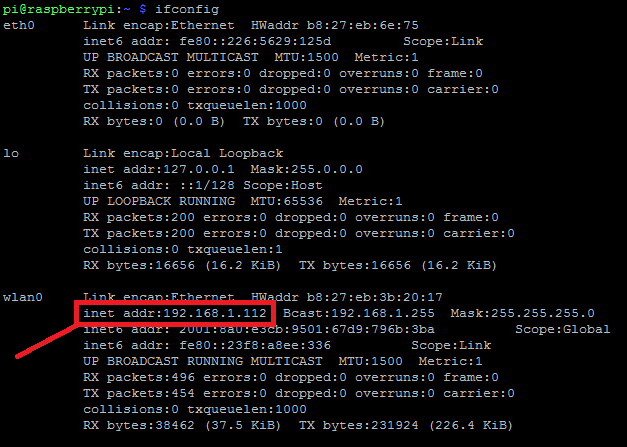 IP-адрес Raspberry Pi