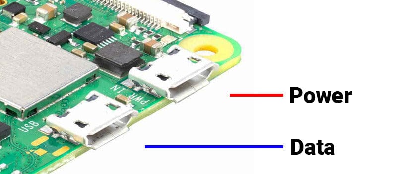 Питание Raspberry Pi Zero через USB