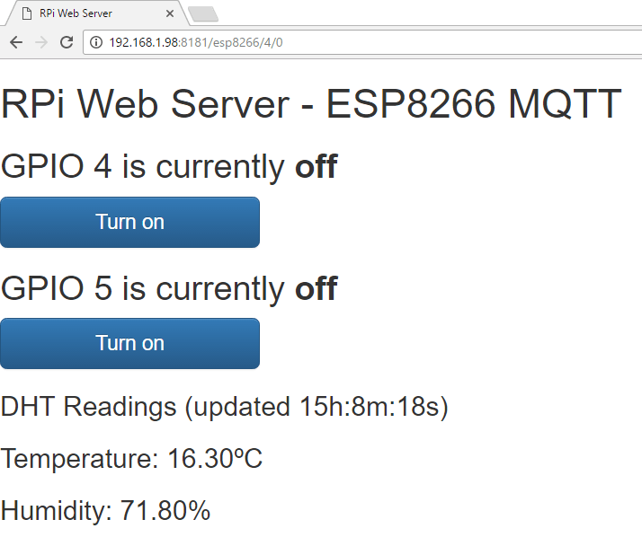 Веб-сервер Raspberry Pi с ESP8266 MQTT — показания температуры и влажности