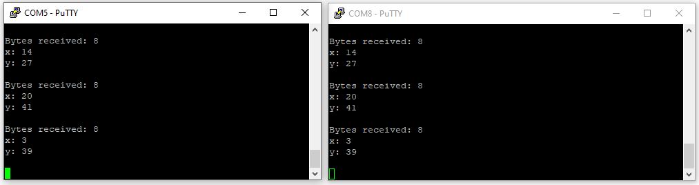 ESP8266 NodeMCU ESP-NOW — отправка данных на несколько плат, успешная демонстрация доставки