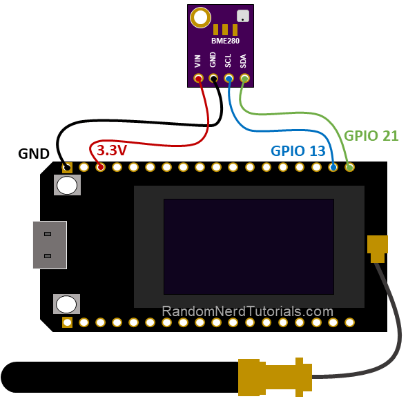TTGO LoRa32 SX1276 OLED board ESP32 Sender