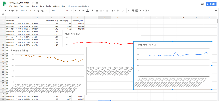 Spreadsheet ESP8266 BME280