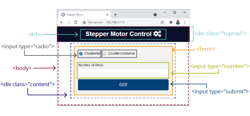 Стилизация HTML-формы веб-сервера ESP