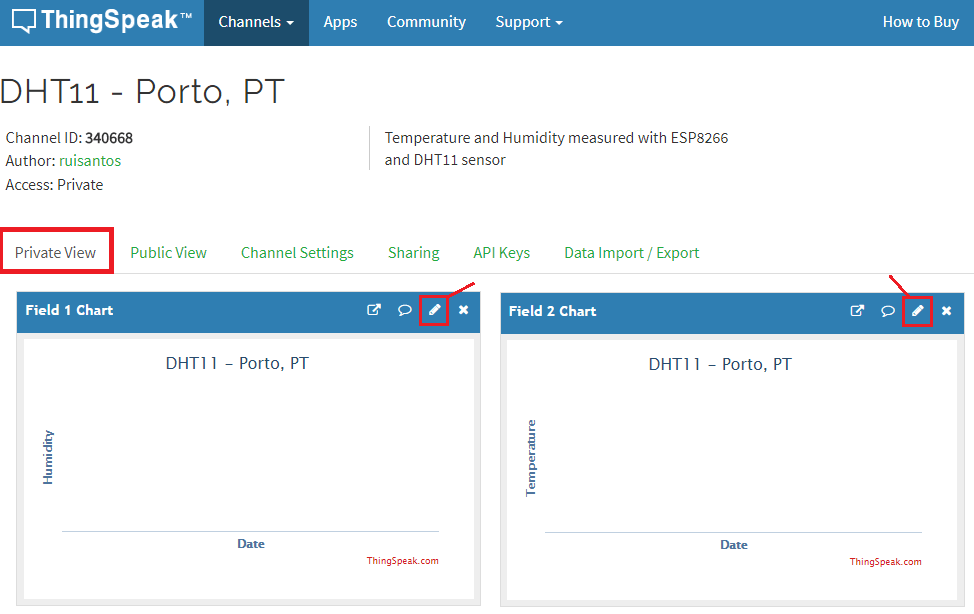 Настройка графика полей на ThingSpeak