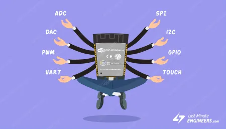 Справочник по распиновке ESP32-WROOM-32