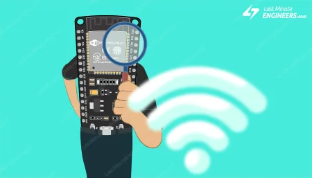 Сканирование Wi-Fi сетей с помощью ESP32