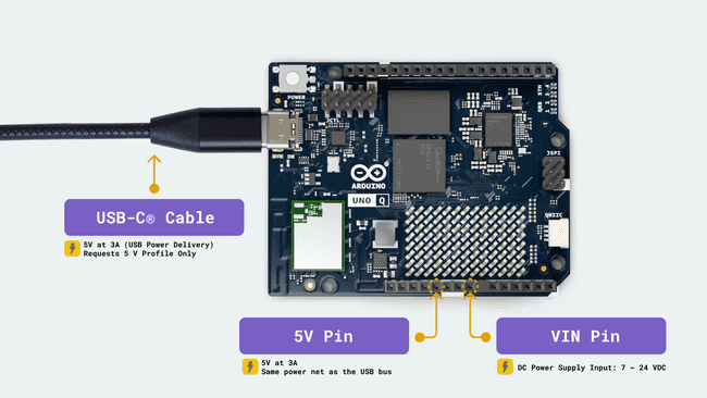 Входное питание UNO Q