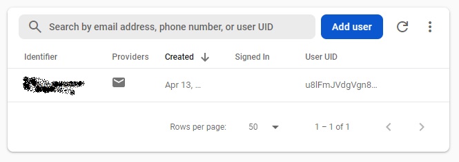 Пользователь Firebase создан