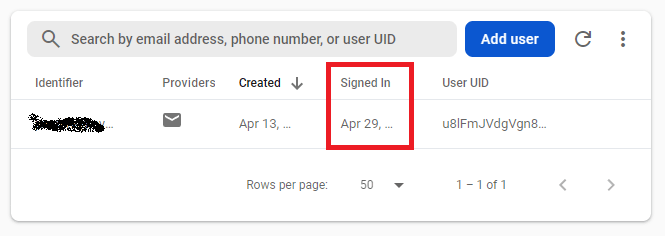 Пользователи Firebase последний вход