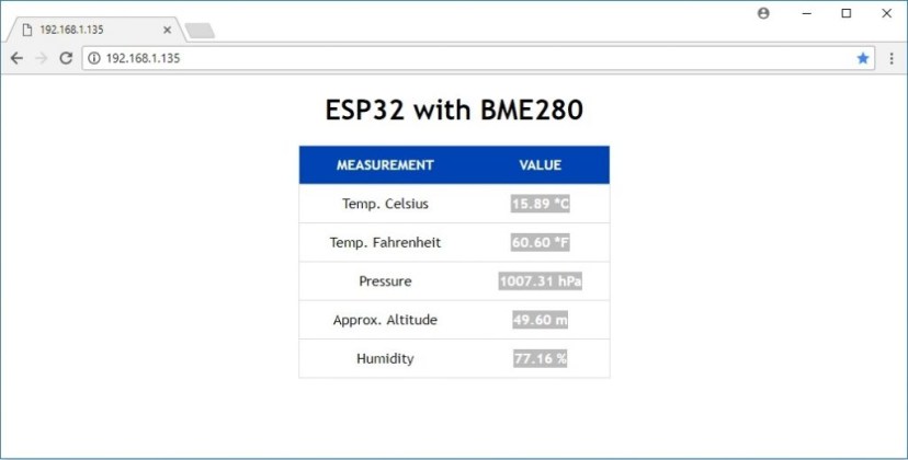 ESP32 with BME280 Sensor Web Server with Arduino IDE