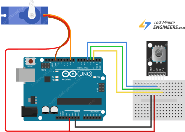 How Rotary Encoder Works and Interface It with Arduino