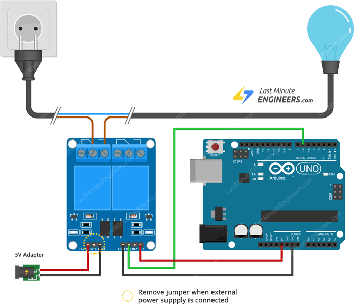 Подключение двухканального релейного модуля к Arduino