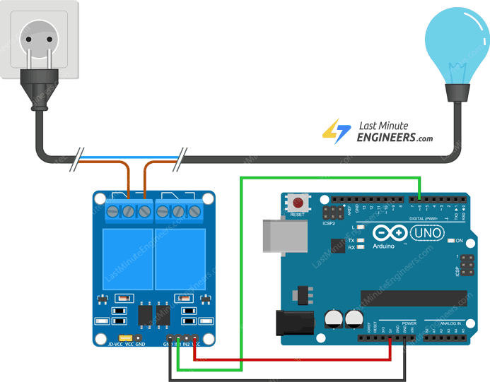 Подключение двухканального релейного модуля к Arduino
